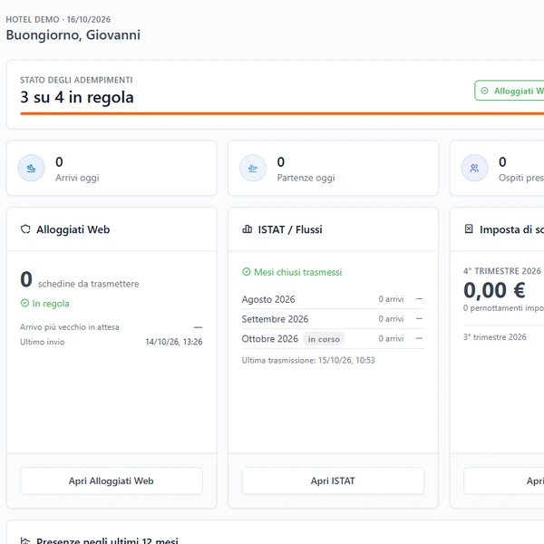 Cruscotto di Adempify - Alloggiati Web, ISTAT e imposta di soggiorno